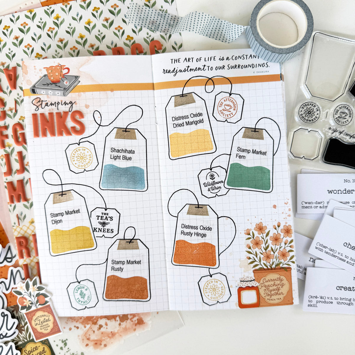 Chapters of September Scrapbooking Kit - Choose Your Add On - September 2025