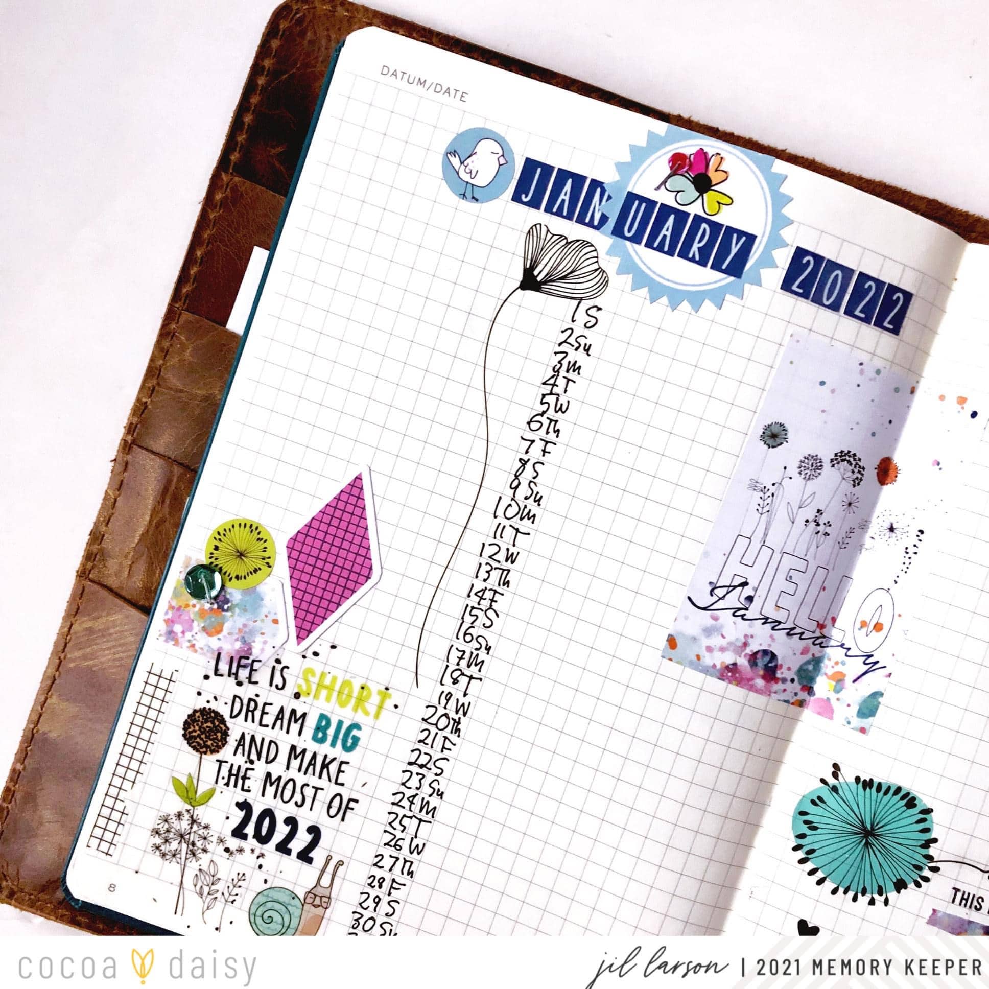 Personalizing Your Planner Pages with Cocoa Daisy