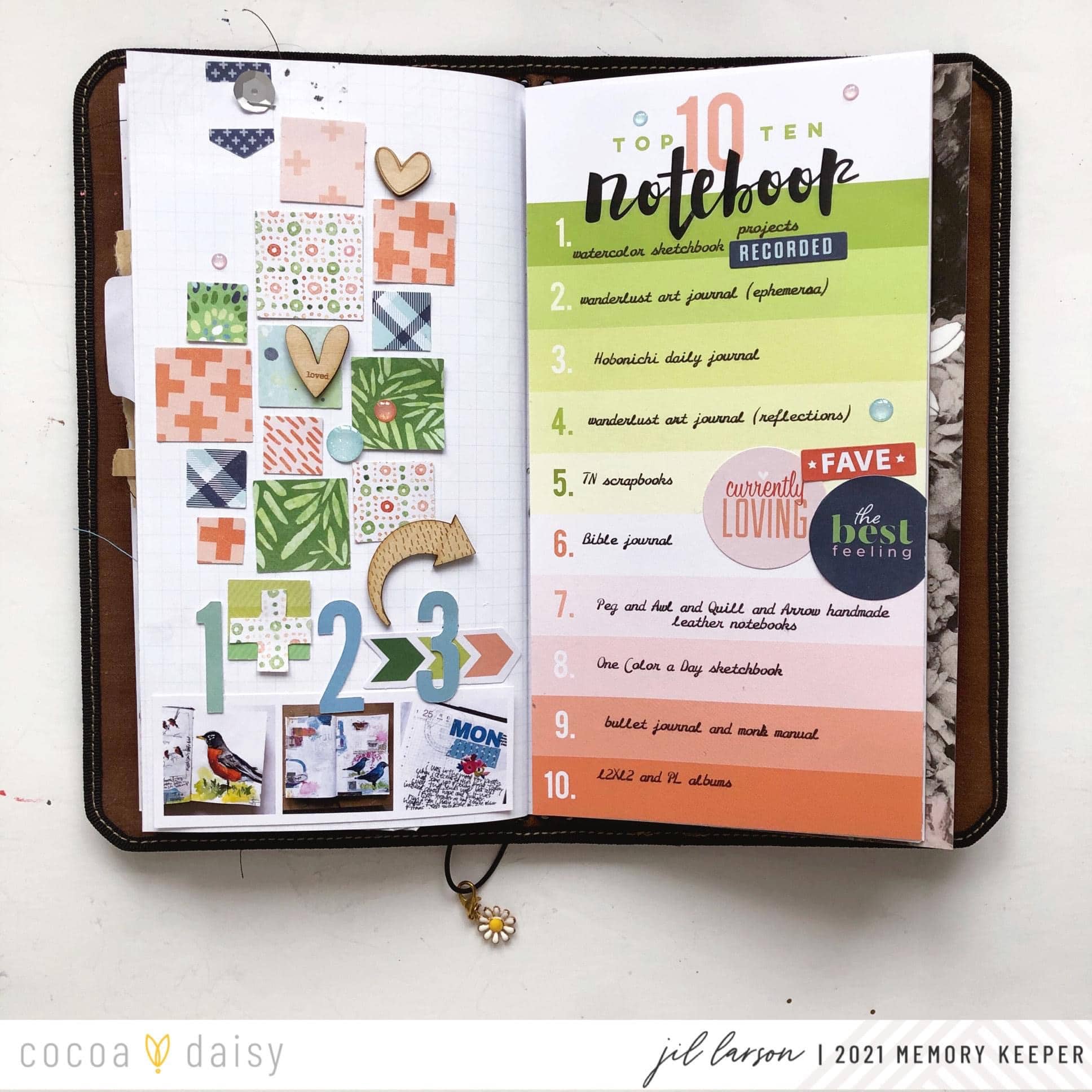 Journal Cards Designed with the Simple Dori in Mind