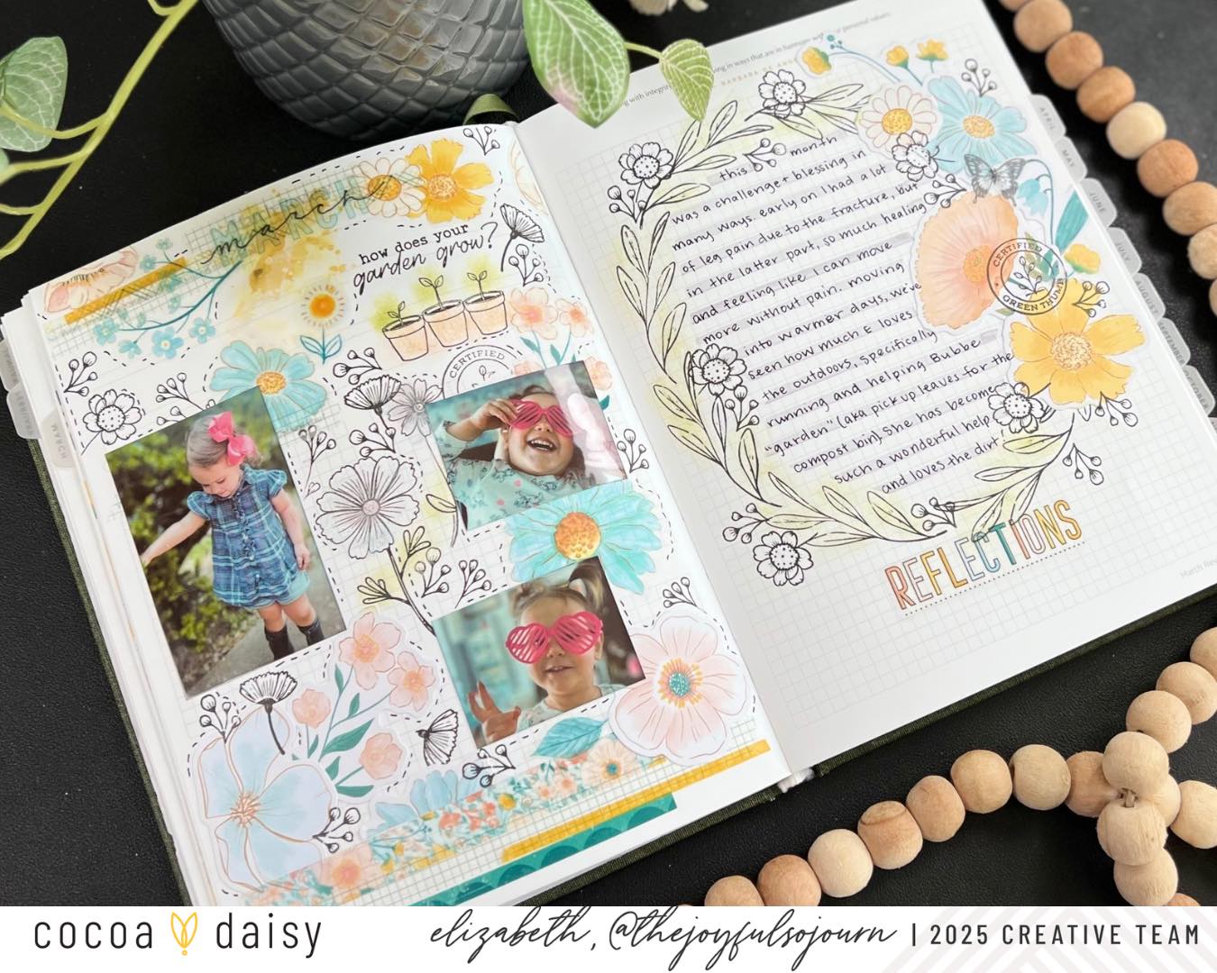 Creative Journaling Your Monthly Wrap-Up