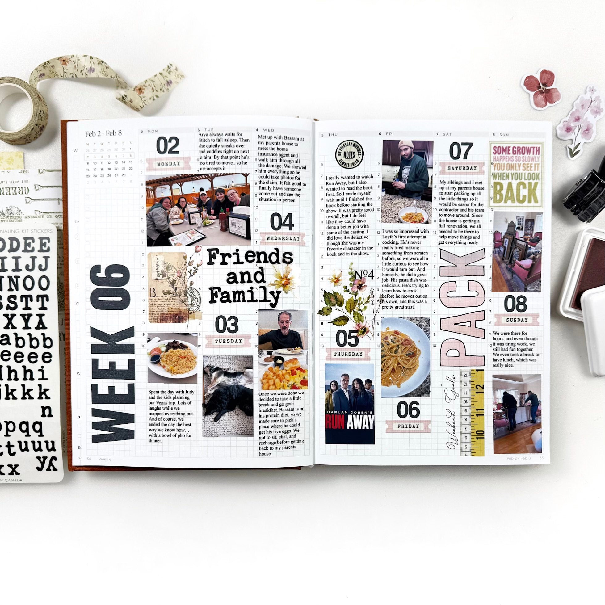 Notes For Memory Journal Memory Journaling with Field Notes and Florals β Cocoa Daisy